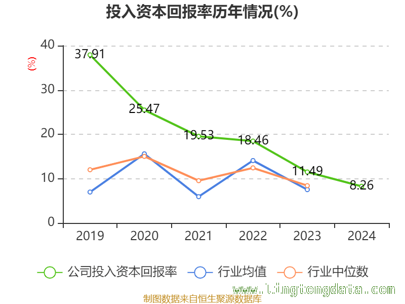 民爆光电多项财务指标曝光，发展态势几何？，2024-2025民爆光电财务数据大揭秘，投资价值如何？