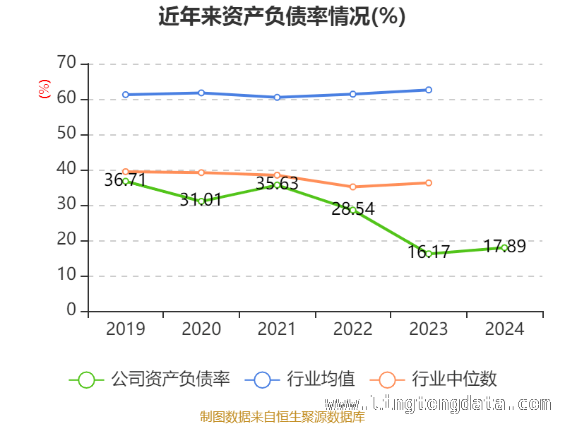民爆光电多项财务指标曝光，发展态势几何？，2024-2025民爆光电财务数据大揭秘，投资价值如何？