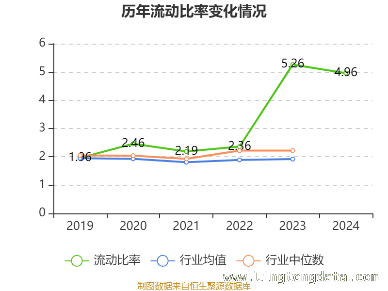 民爆光电多项财务指标曝光，发展态势几何？，2024-2025民爆光电财务数据大揭秘，投资价值如何？