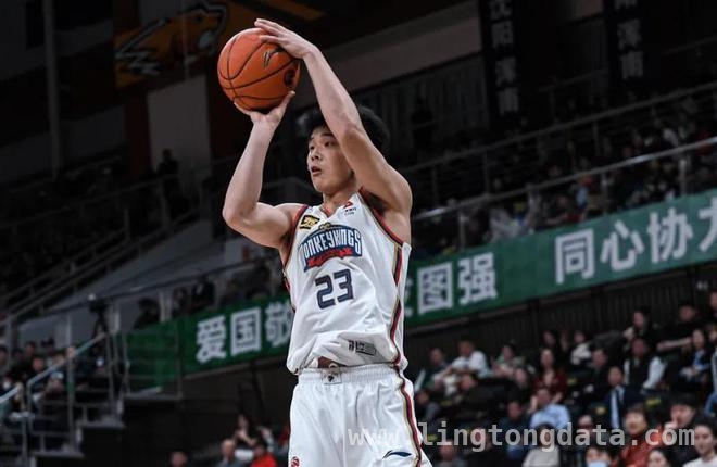祝铭震低迷，南京队三号位补强计划遇阻？ 南京108 - 118不敌山西，球队未来路在何方？