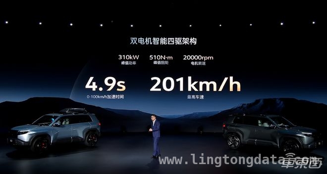 方程豹钛3预售，20万左右硬派SUV带无人机，香不香？，方程豹钛3预售开启，家用硬派新选择诞生！