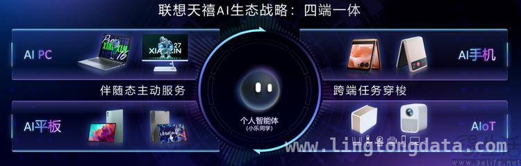40岁联想的华丽转身：从传统巨头到AI先锋，联想40年辉煌，2025消费市场新动作大揭秘