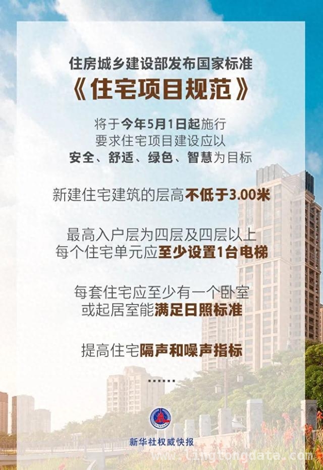 住房城乡建设部新规：让未来住宅更美好！