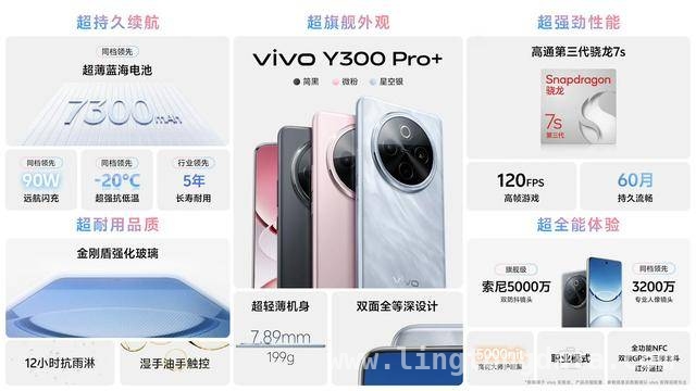 千元机新宠——vivo Y300 Pro+测评