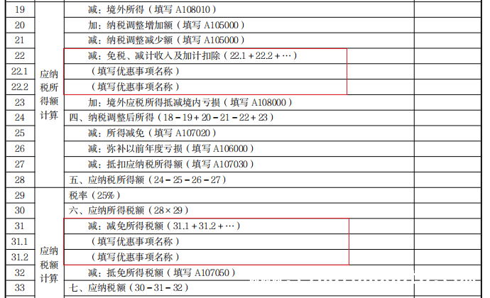 2024年度企业所得税汇算清缴表单修订要点全揭秘