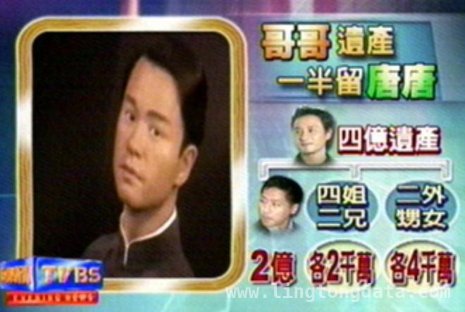 2025 年，当张国荣遇上愚人节，唐鹤德的深情还在吗？ 张国荣离世 22 年：电影重映引怀念，唐鹤德深情人设现裂痕