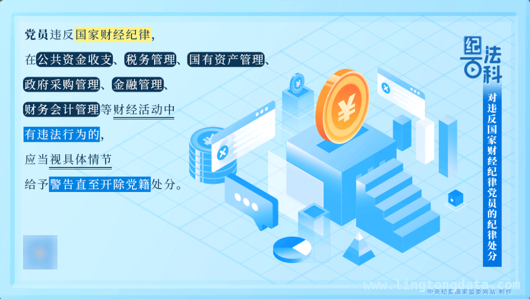 严肃财经纪律：党员违反国家财经规定的处理办法
