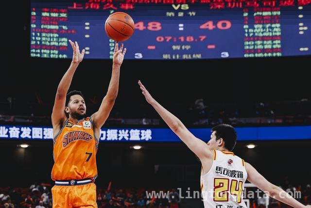 卢伟率上海男篮逆袭，季后赛首战客场挑战广东！，上海男篮低开高走，季后赛对阵广东队前景几何？