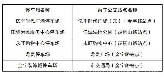 济宁马拉松公交接驳线路大揭秘，跑友出行不用愁！，畅跑济宁马拉松，公交接驳伴你一路同行！