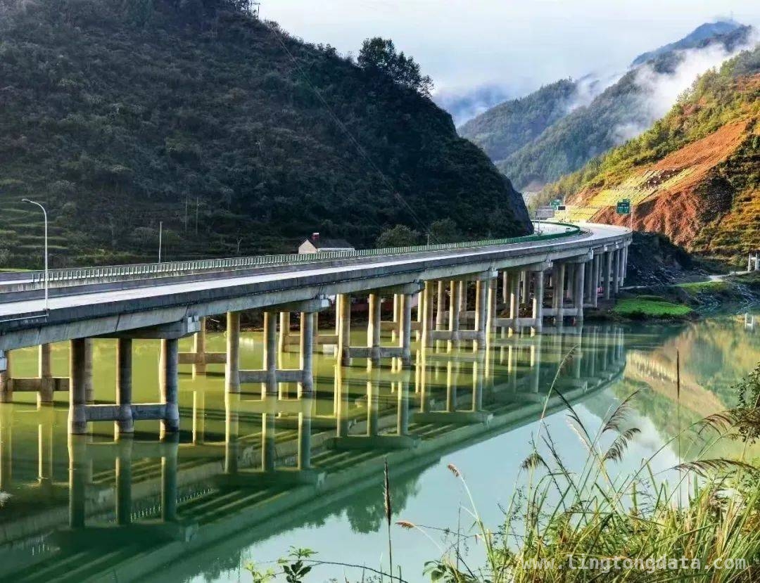 “陇之道”：陇南公路养护绘就发展新画卷 陇南公路“陇之道”：养护之路越走越宽