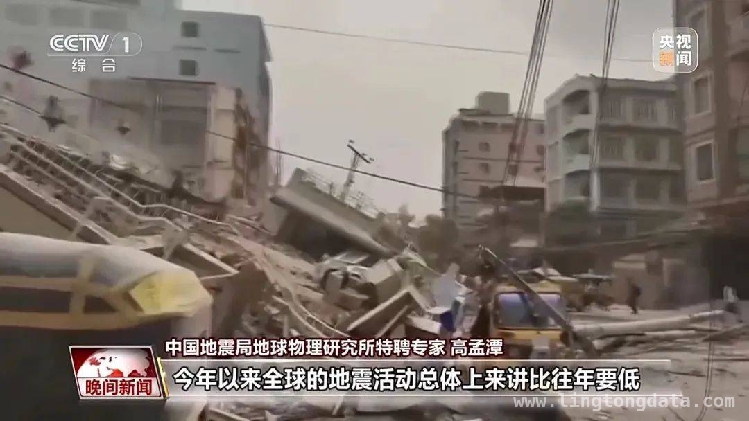 破除地球“震动模式”谣言，中国救援缅甸展担当，地球地震频率低于去年，中国救援力量闪耀缅甸灾区