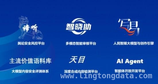 人民网引领AI浪潮，内容科技赛道优势尽显 从爆款产品到技术创新，人民网在内容科技赛道一骑绝尘