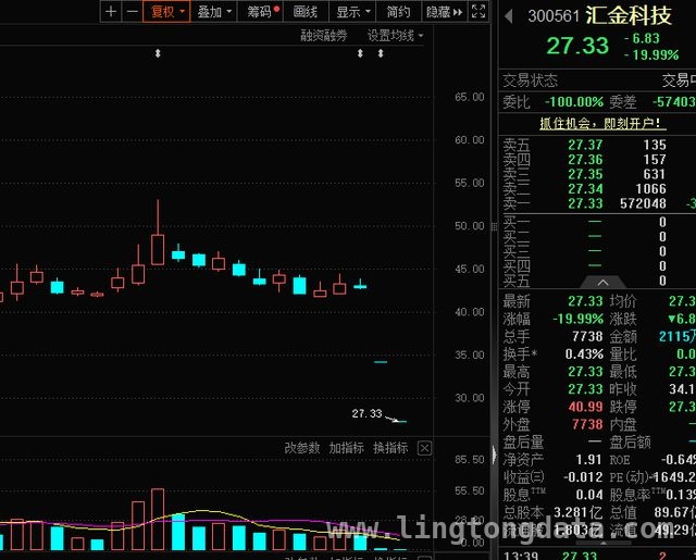 美联储暂停加息，互联网金融板块雪上加霜？