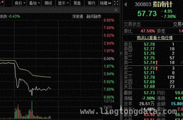 美联储暂停加息，互联网金融板块雪上加霜？