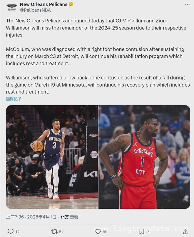 “胖虎”锡安：高开低走的NBA悲剧人生，胖虎锡安：赛场内外迷失的状元郎