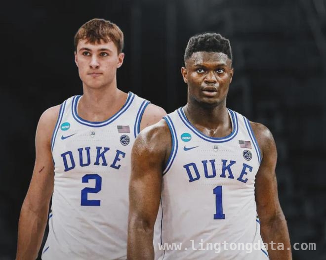 “胖虎”锡安：高开低走的NBA悲剧人生，胖虎锡安：赛场内外迷失的状元郎