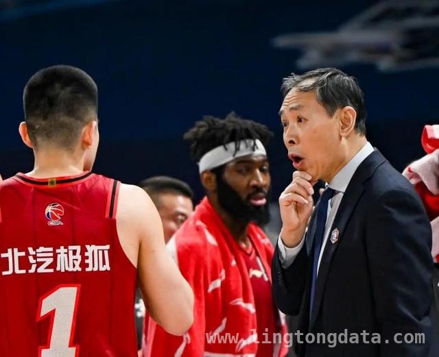 从起伏到第三，北汽男篮常规赛之路回顾与季后赛展望