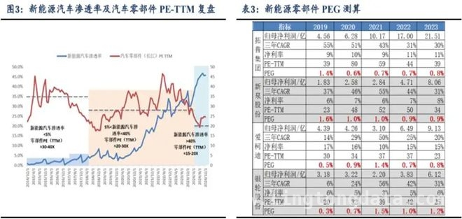 揭秘人形机器人：从概念到量产的产业变革