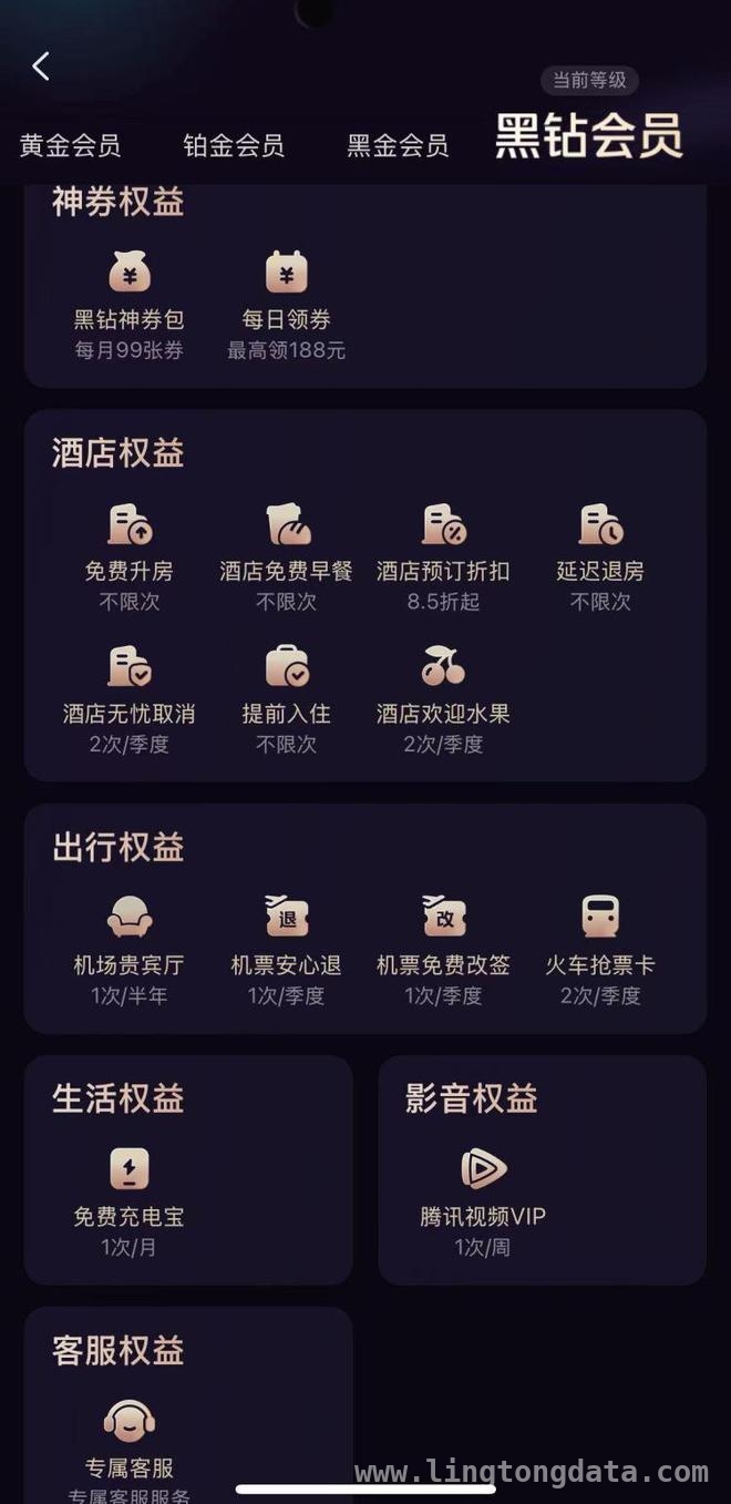 3月31日，美团会员焕新登场，吃住行游权益一网打尽