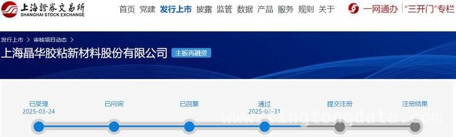 晶华新材特定对象股票发行获批，募集资金投向明确