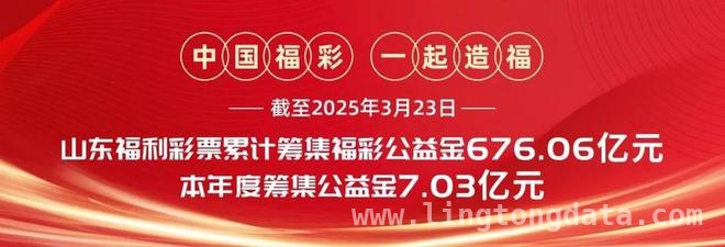 济南福彩空白区域征召，财富机遇等你抓！ 想加盟福彩？济南这些空白位置别错过！