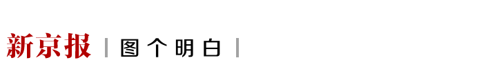 18岁后，成年孤独症患者的迷茫与希望，两会代表聚焦：成年孤独症群体的未来之路在何方？