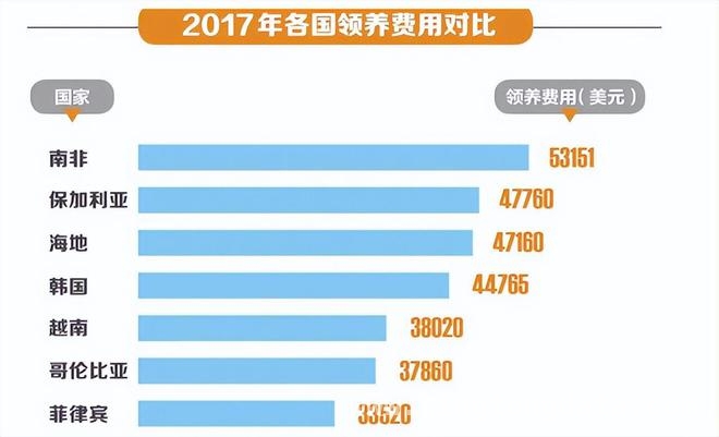 韩国“婴儿交易”：以爱之名的人权悲剧