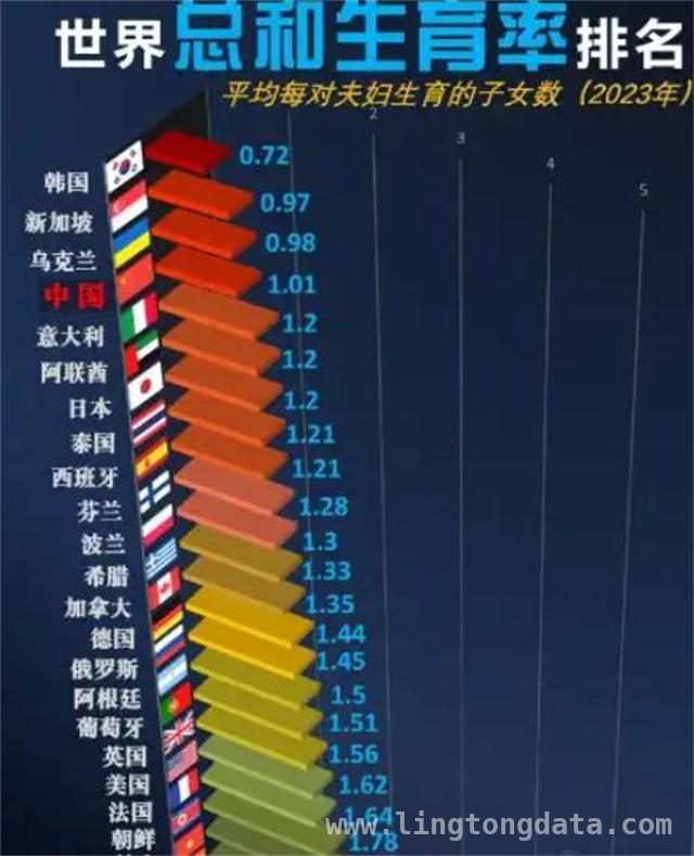 韩国“婴儿交易”：以爱之名的人权悲剧
