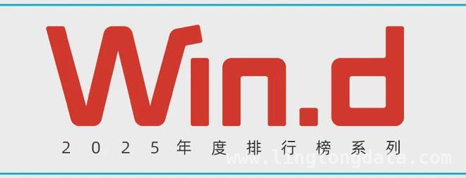 2025年一季度中资美元债：发行态势及各机构承销表现