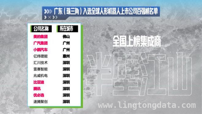 广东：在人形机器人进化竞赛中拔得头筹，聚焦广东，探秘人形机器人产业发展密码