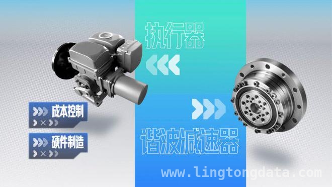 广东：在人形机器人进化竞赛中拔得头筹，聚焦广东，探秘人形机器人产业发展密码