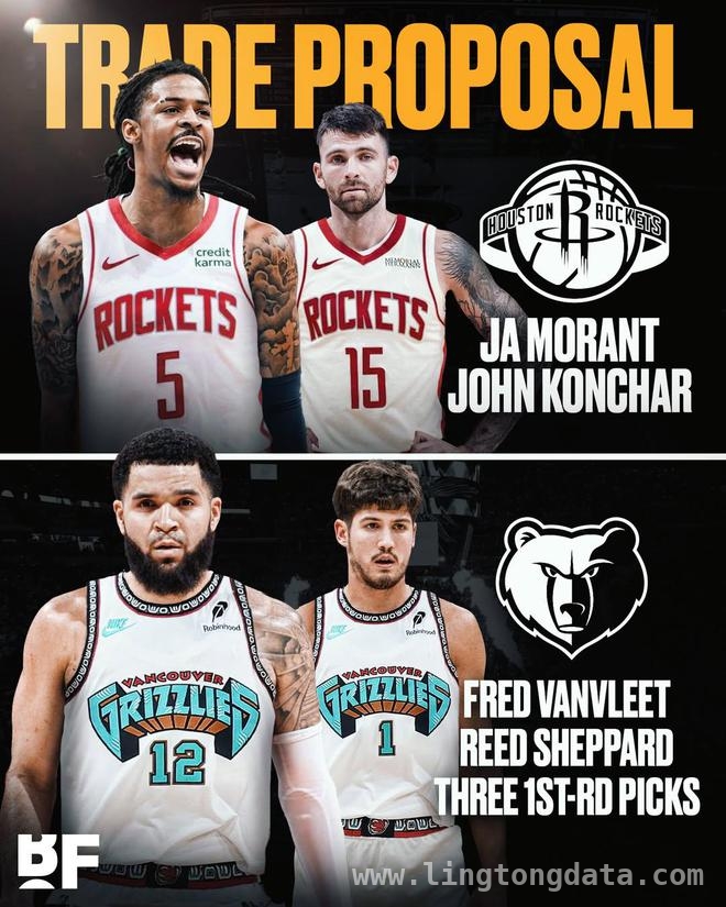 4月NBA西部战局焦灼！火箭引援之路何去何从？，西部第二梯队激战正酣，火箭引援莫兰特利弊几何