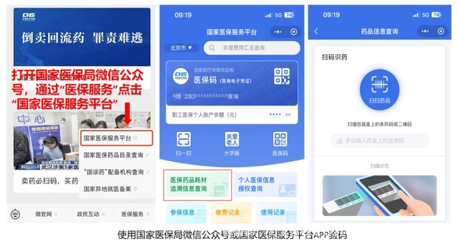 医保购药有诀窍，“六要六不要”请记牢，遵循“六要六不要”，为医保购药安全保驾护航