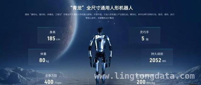 2025上海长江半程马拉松：青龙机器人开启智慧体育新时代