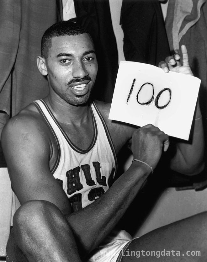 库里52分神勇表现，带你探秘NBA单场50+大神的辉煌时刻