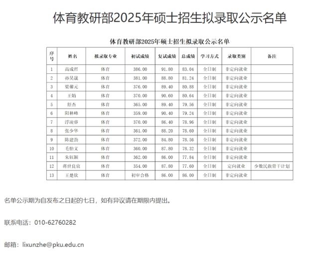 王楚钦：从赛场到北大，开启人生新高度，王楚钦：事业编加身又获北大青睐，乒坛传奇再升级