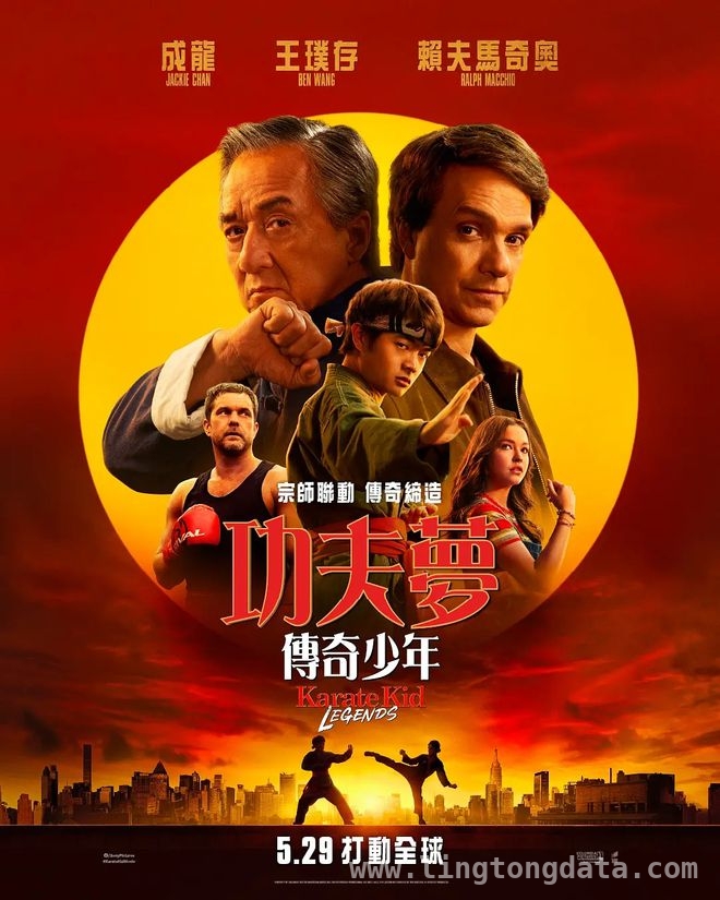 2025功夫巨制功夫梦：融合之道，成龙回归燃爆期待！ 功夫梦：融合之道来袭，成龙15年后再掀功夫热潮！
