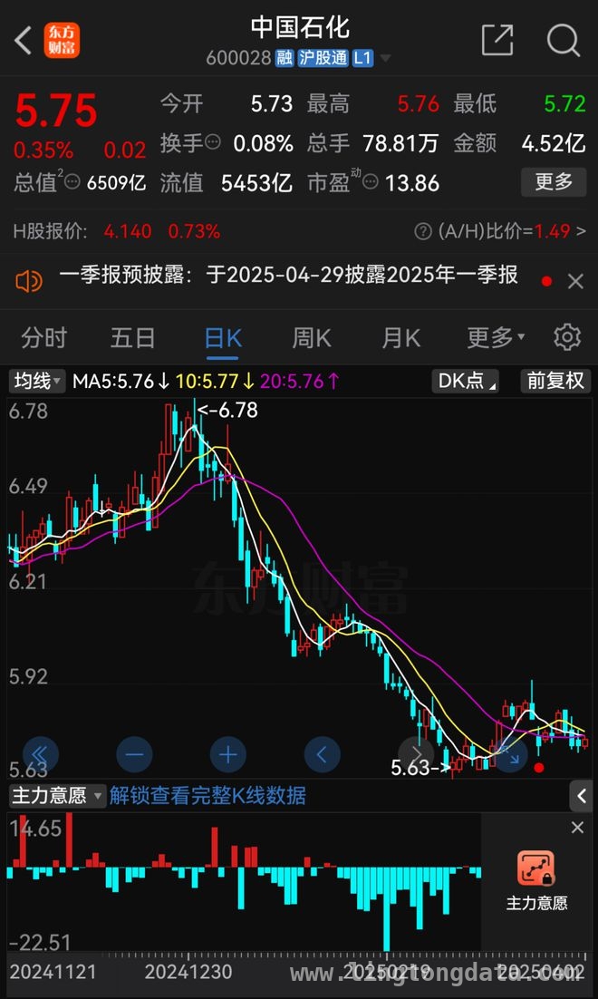 宁德时代+中石化：换电生态网络建设大动作，宁德时代开拓换电“朋友圈”，联手中石化迈向万站目标