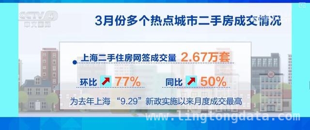 2025开年经济亮点多，各领域发展态势良好 税收数据揭示2025经济新亮点，多行业迎增长契机