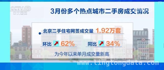 2025开年经济亮点多，各领域发展态势良好 税收数据揭示2025经济新亮点，多行业迎增长契机