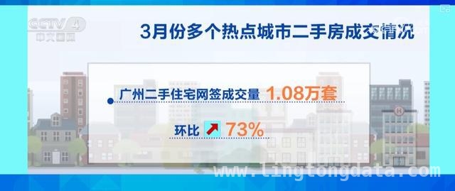 2025开年经济亮点多，各领域发展态势良好 税收数据揭示2025经济新亮点，多行业迎增长契机