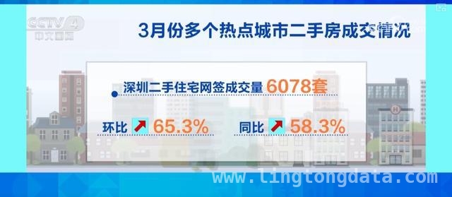 2025开年经济亮点多，各领域发展态势良好 税收数据揭示2025经济新亮点，多行业迎增长契机