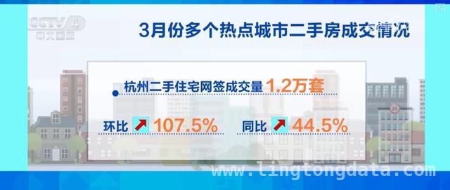 2025开年经济亮点多，各领域发展态势良好 税收数据揭示2025经济新亮点，多行业迎增长契机