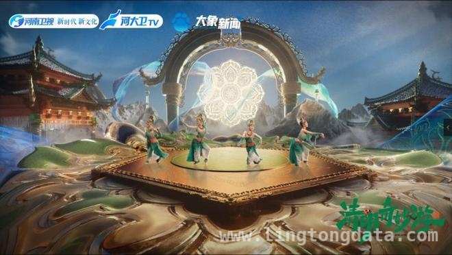 4月3日19:30，共赴2025清明奇妙游生命时空之旅，2025清明奇妙游：跨越时空，共振情感的清明盛宴