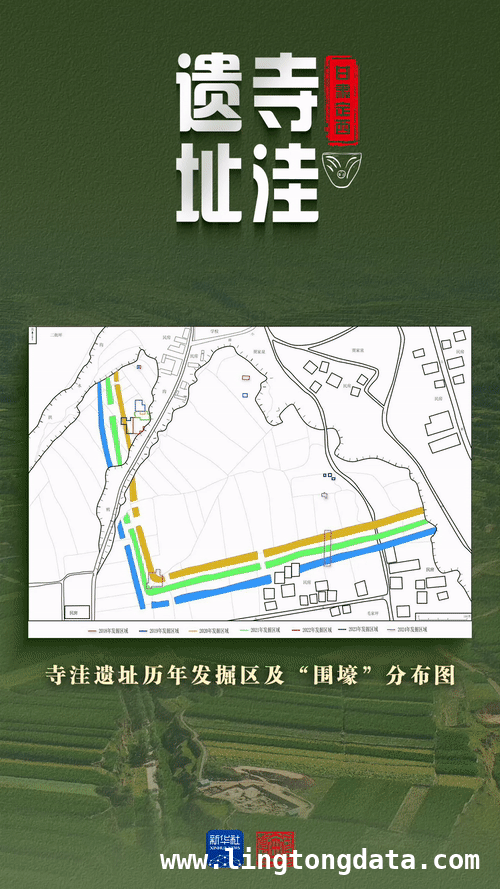 考古大发现！寺洼遗址勾勒5000年前社会图景 寺洼遗址新成果，丰富中华文明黄河上游起源内涵
