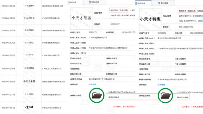 电商擦边品牌乱象丛生，小天才呼吁消费者警惕！