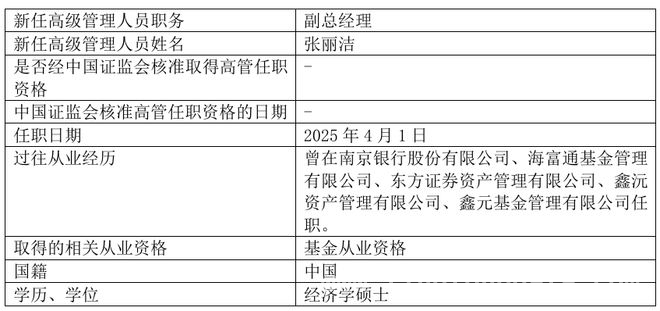 银华王海峰卸任公募，景顺、信达等公司高管调整引关注
