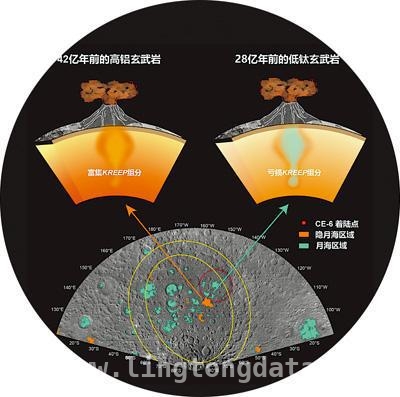 聚焦2024中国科学十大进展，感受科技魅力 2024中国科学十大进展：探索未知，引领未来