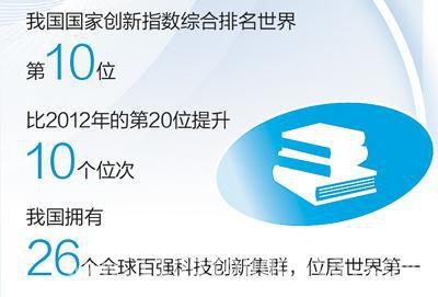 聚焦2024中国科学十大进展，感受科技魅力 2024中国科学十大进展：探索未知，引领未来