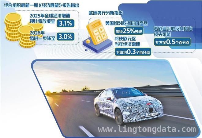 美国贸易“大棒”难敌中国开放合作潮流